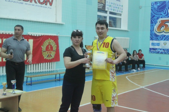 Итоги чемпионата