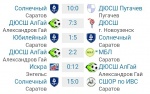 Мини-Футбол