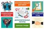 «Коллективный договор – основа защиты социально-трудовых прав граждан».