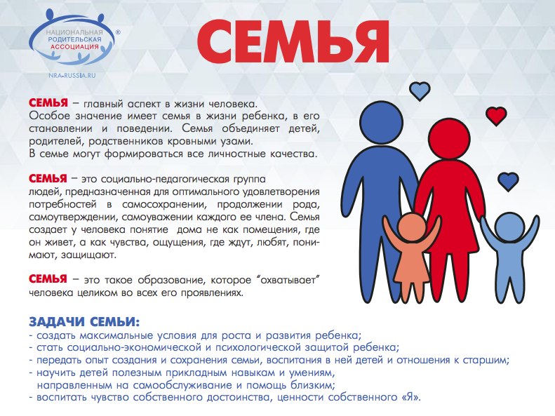 Семейные ценности