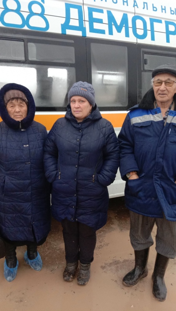 Диспансерный осмотр Диспансерный осмотр