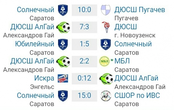 Мини-Футбол Мини-Футбол