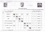 Снайпера XXII открытого Чемпионата