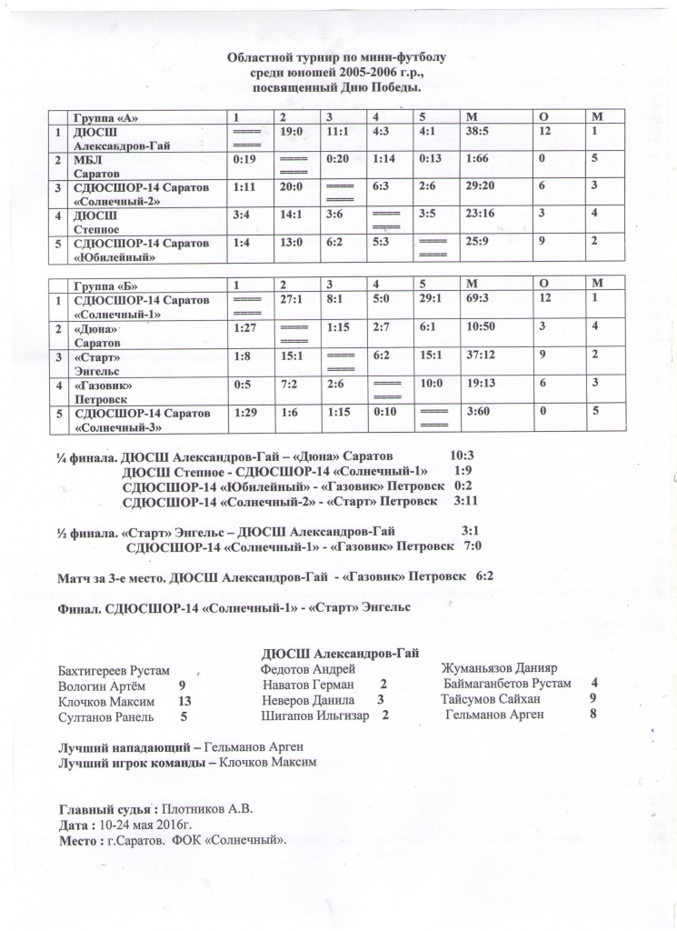 футбол1 001.jpg